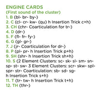 Bjorem Speech Cluster Cues