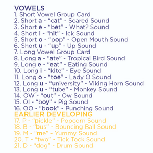 Bjorem Speech Sound Cues