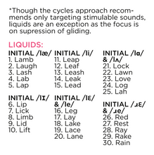 Cycles Intervention: Liquids & Glides Phonology Targets