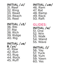 Cycles Intervention: Liquids & Glides Phonology Targets