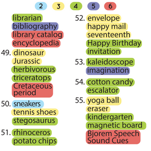 Multisyllabic Words