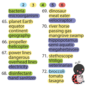 Multisyllabic Words