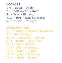 Bjorem Pistas Del Sonido Del Habla