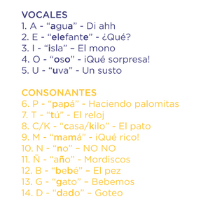 Bjorem Pistas Del Sonido Del Habla