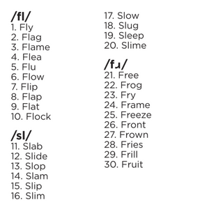 2-Element Clusters for the Complexity Approach Deck 1