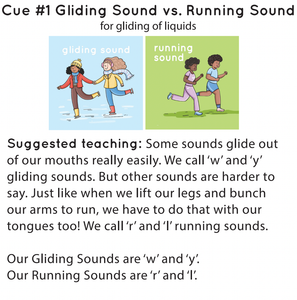 Minimal Pairs: Gliding