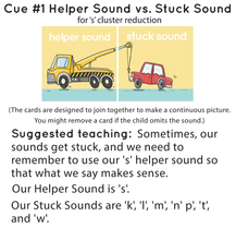 Minimal Pairs: S Cluster Reduction