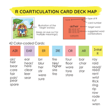 R Coarticulation